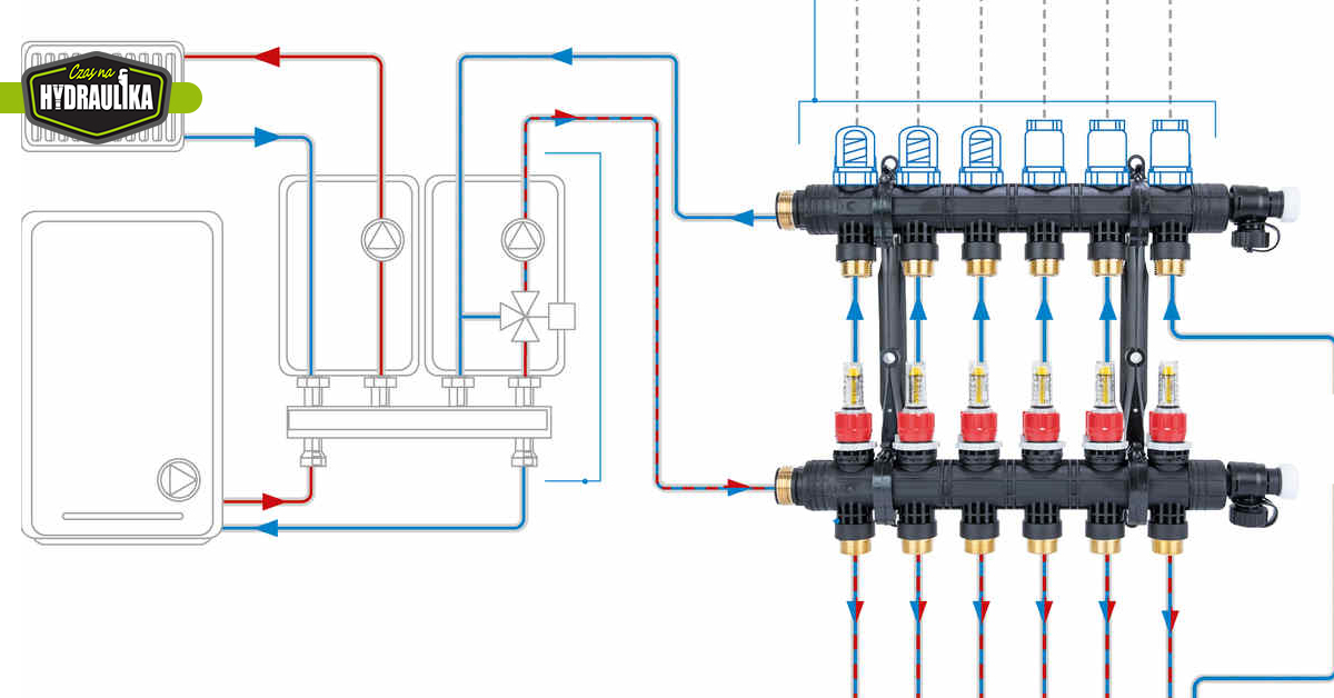 Rozdzielacz ProCalida EF1 K w schemacie montażowym